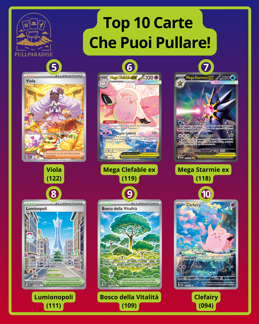 Pokemon - Equilibrio Perfetto Bustina Singola (ITA)