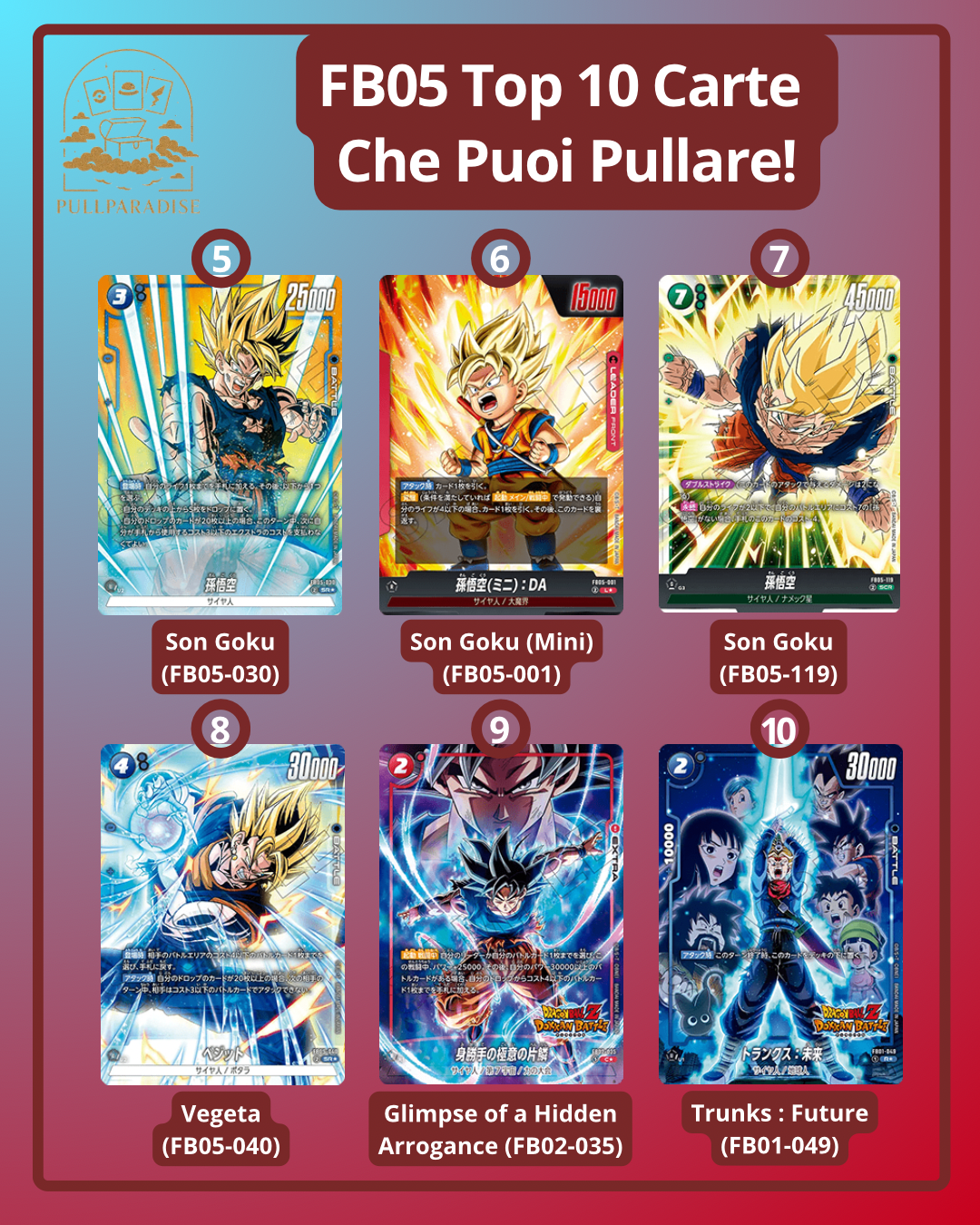 Dragon Ball - FB05 Fusion World - New Adventure Bustina Singola JAP