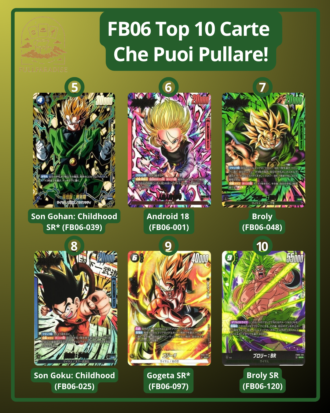 Dragon Ball - FB06 Fusion World - Rivals Clash Bustina Singola JAP