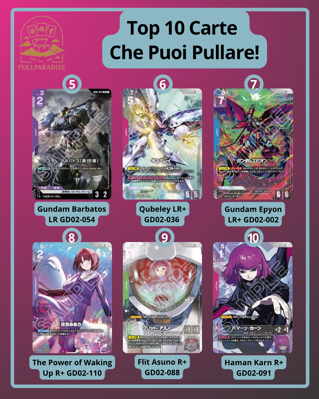 Gundam - GD02 Duel Impact Bustina Singola JAP