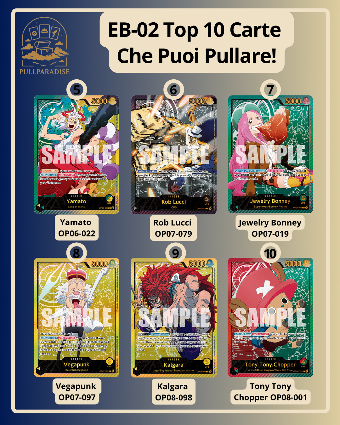 One Piece - EB-02 Anime 25th Collection Booster Box ENG