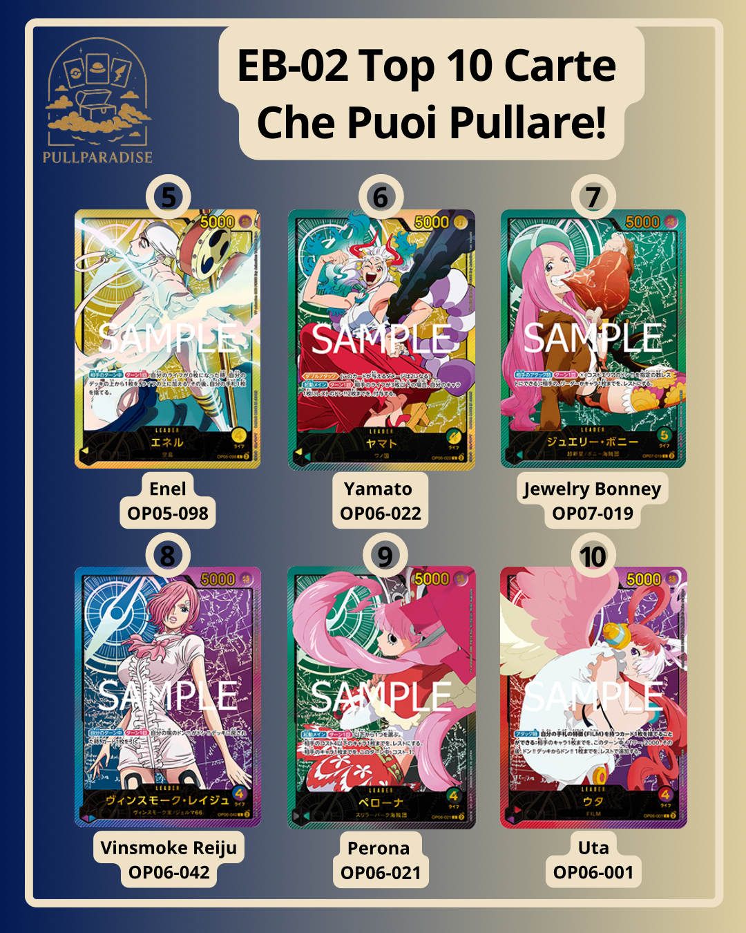 One Piece - EB-O2 Anime 25th Collection Booster Box JAP