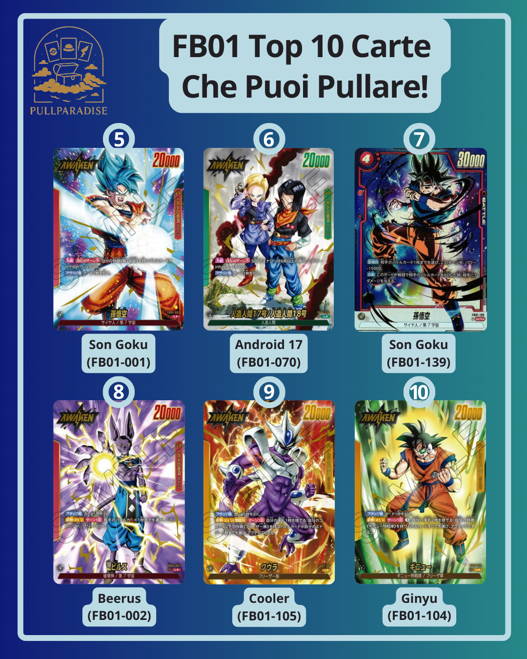 Dragon Ball - FB01 Fusion World - Awakened Pulse Booster Box JAP