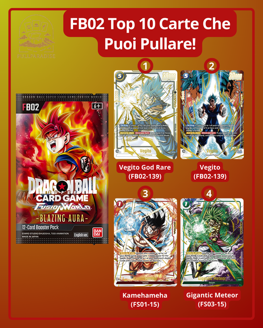 Dragon Ball - FB02 Fusion World - Blazing Aura Booster Box ENG