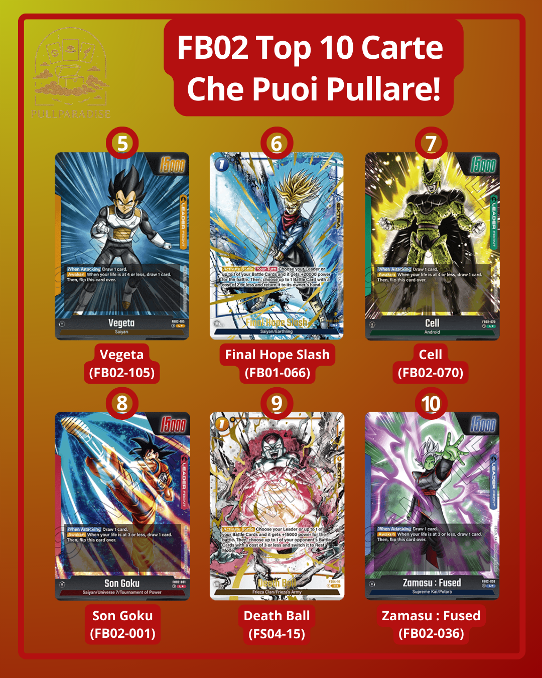 Dragon Ball - FB02 Fusion World - Blazing Aura Booster Box ENG