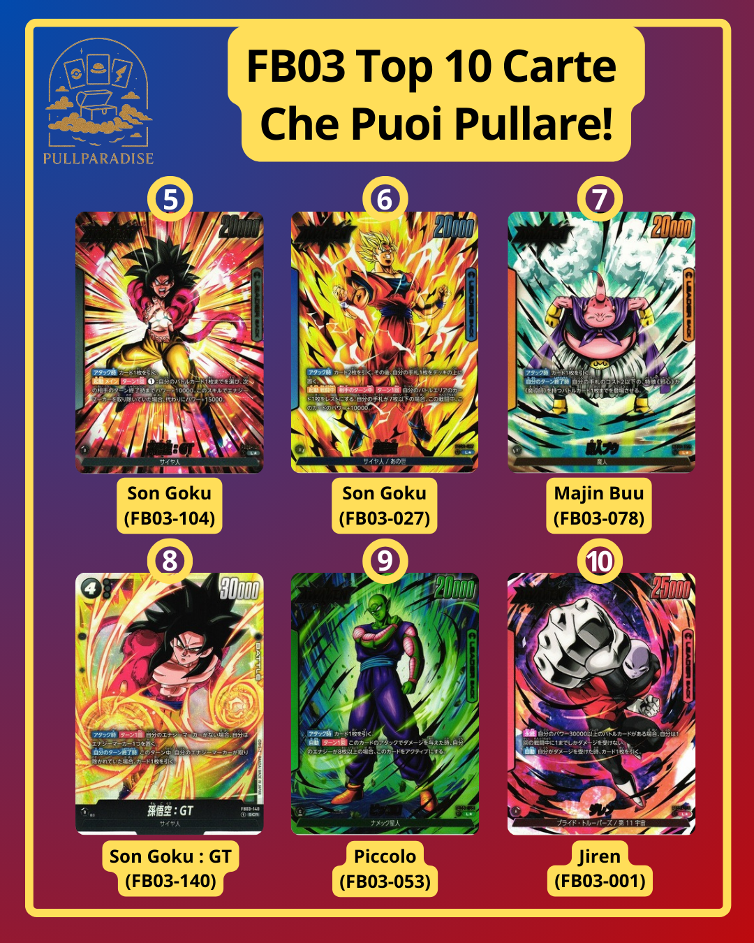 Dragon Ball - FB03 Fusion World - Raging Roar Booster Box JAP