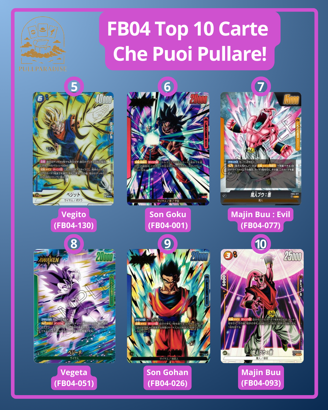 Dragon Ball - FB04 Fusion World - Ultra Limit Booster Box JAP