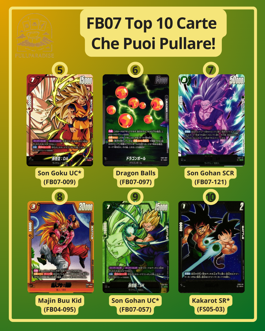 Dragon Ball - FB07 Fusion World - Wish For Shanron Booster Box JAP