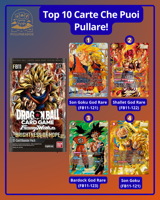 Dragon Ball - FB11 Fusion World - Brightness of Hope Booster Box ENG