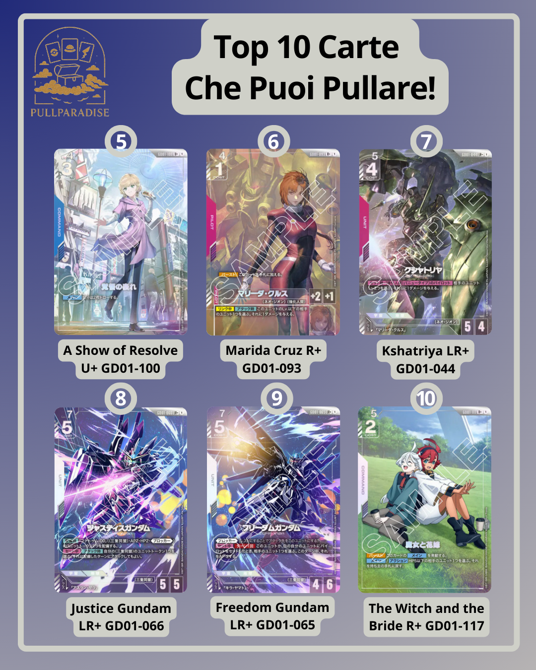 Gundam - GD01 Newtype Rising Booster Box JAP