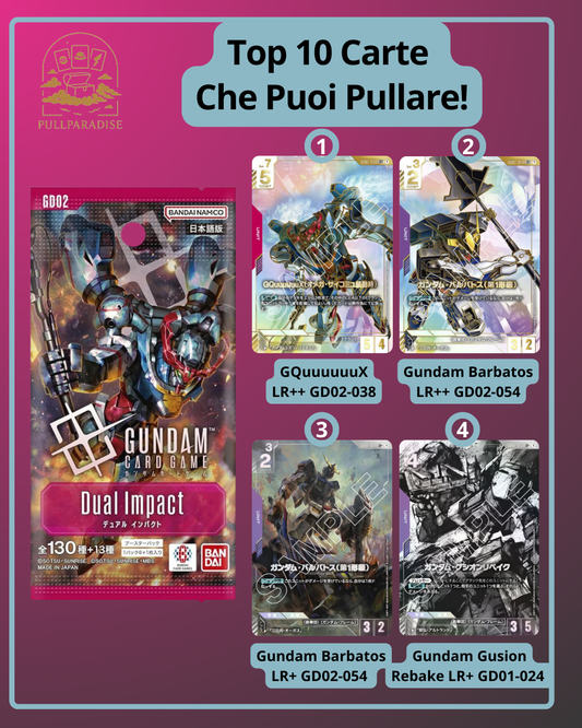 Gundam - GD02 Duel Impact Booster Box JAP