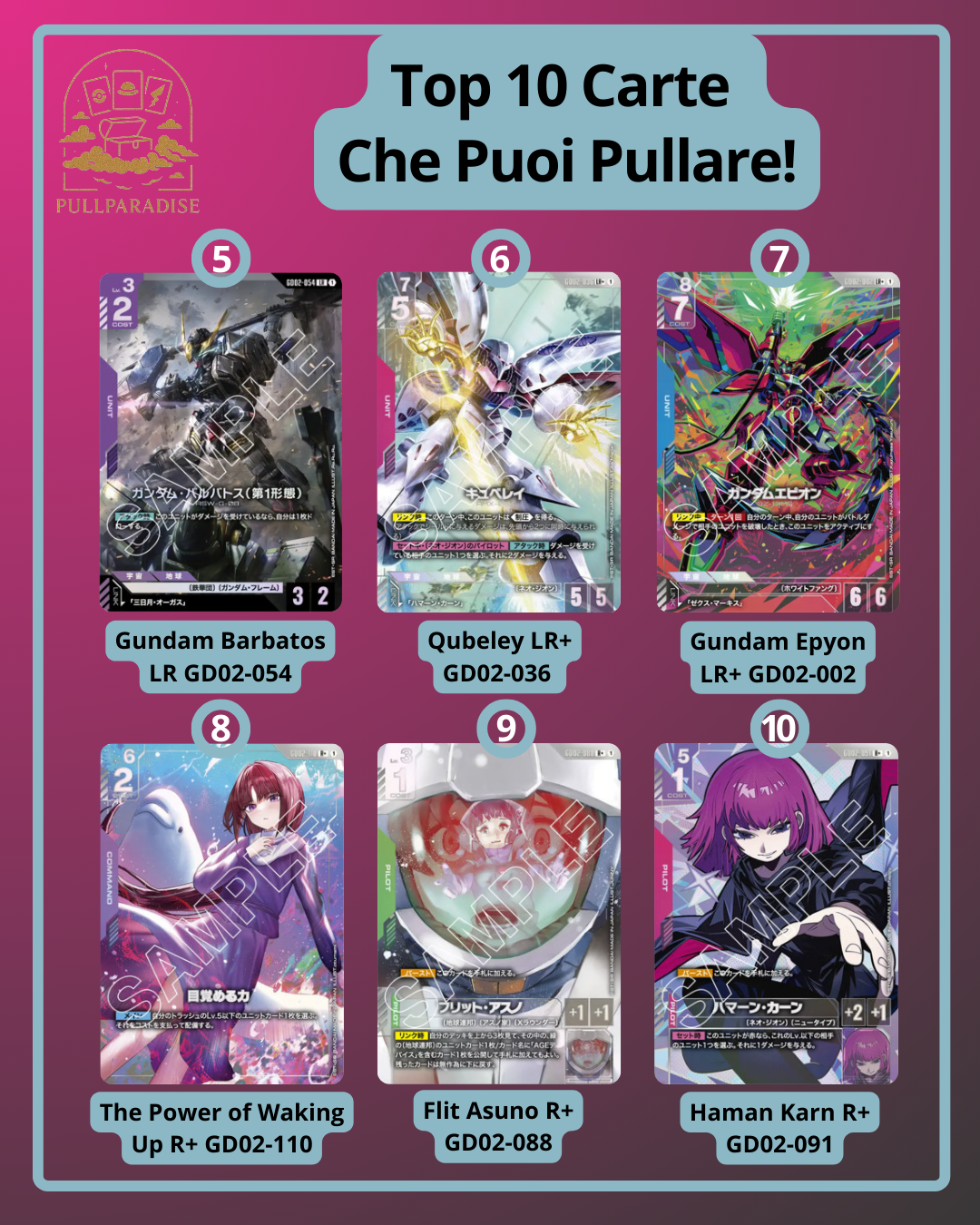 Gundam - GD02 Duel Impact Booster Box JAP