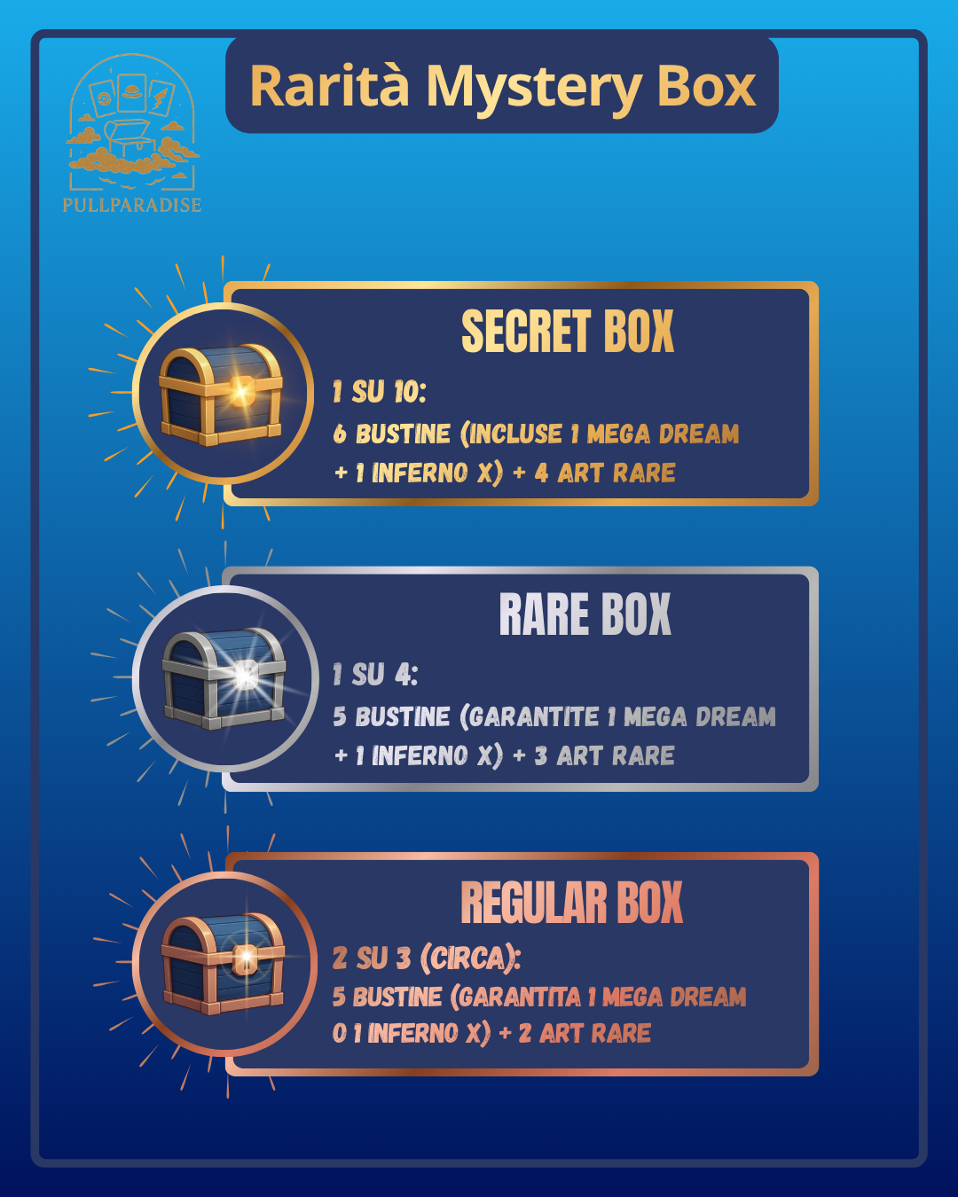 Pokémon Mystery Box JAP - by Pull Paradise