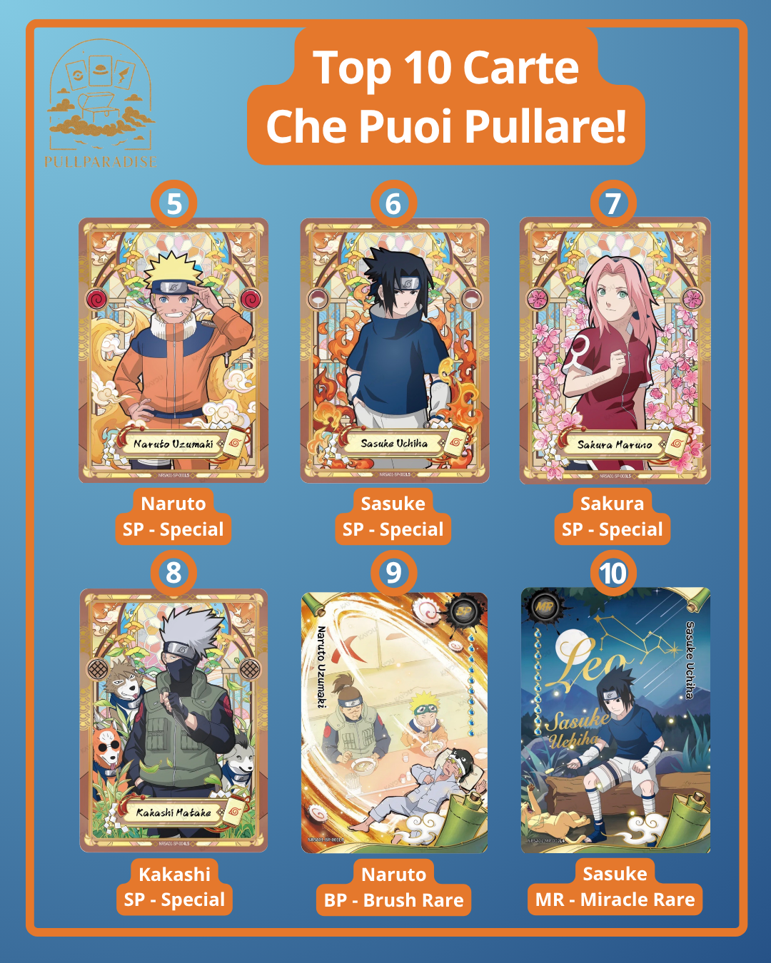 NARUTO Kayou - Heaven SCROLL - Serie 1 PLATINUM Booster Box ENG