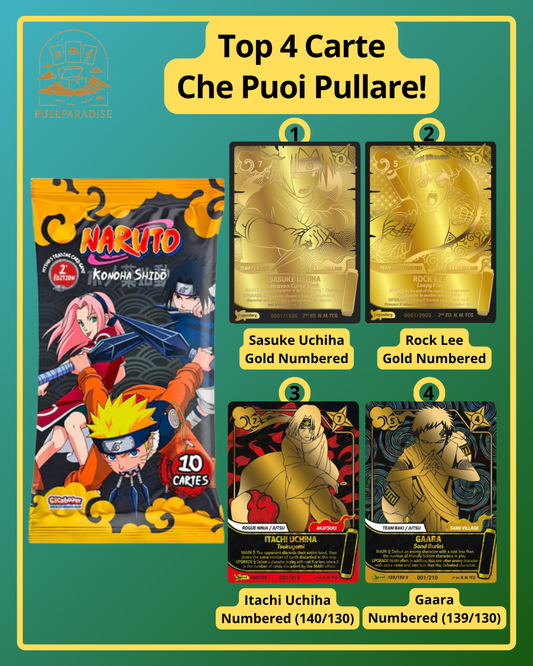 Naruto Mythos – Konoha Shidō Booster Booster Box ENG - 2nd Edition