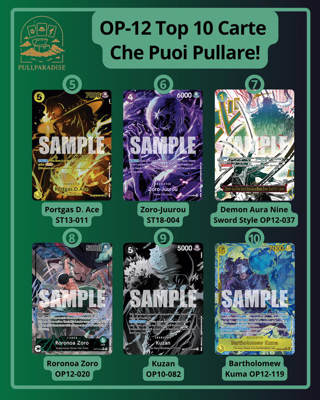 One Piece - OP-12 Legacy Of The Master Booster Box Eng