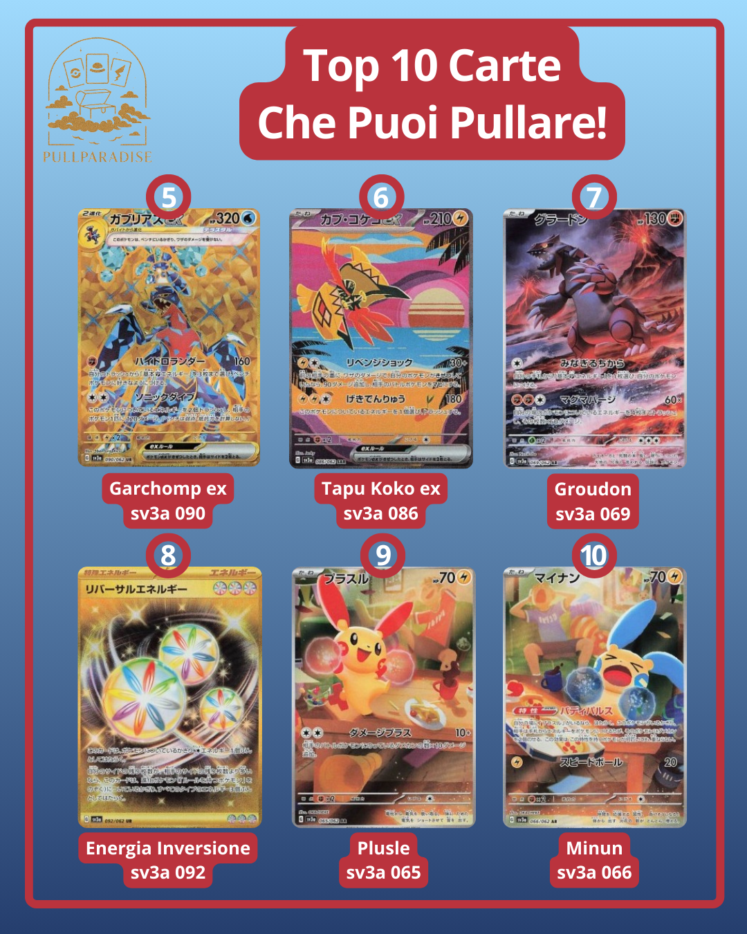 Pokemon - sv3a Raging Surf Booster Box JAP