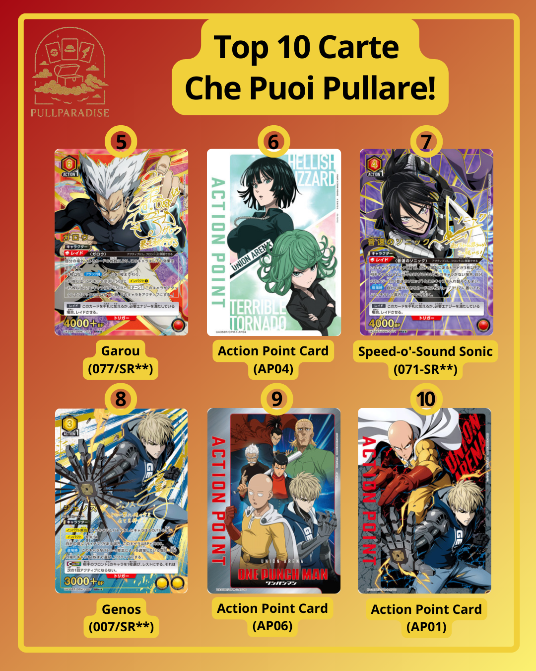 Union Arena - One Punch Man Booster Box JAP