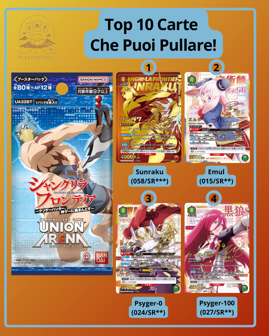 Union Arena - Shangri-La Frontier Booster Box JAP