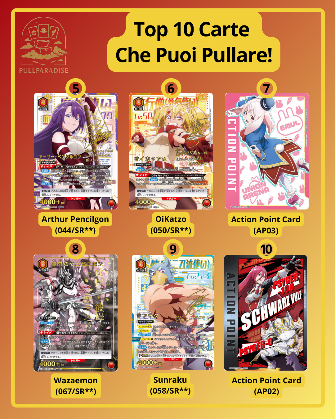 Union Arena - Shangri-La Frontier Booster Box JAP