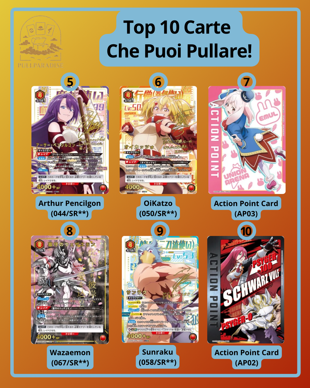 Union Arena - Shangri-La Frontier Booster Box JAP