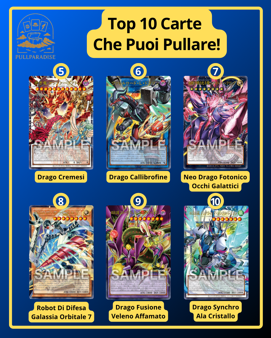 Yu-Gi-Oh! - Limit Over Collection: The Rivals Booster Box JAP - PREORDER