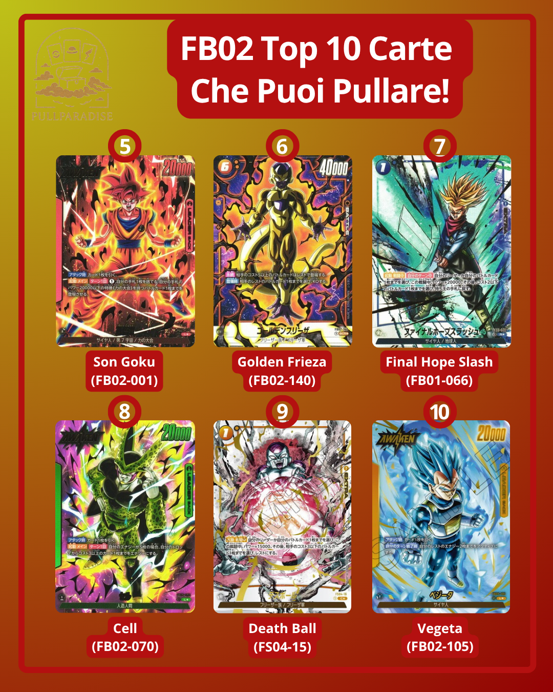 Dragon Ball - FB02 Fusion World - Blazing Aura Bustina Singola JAP
