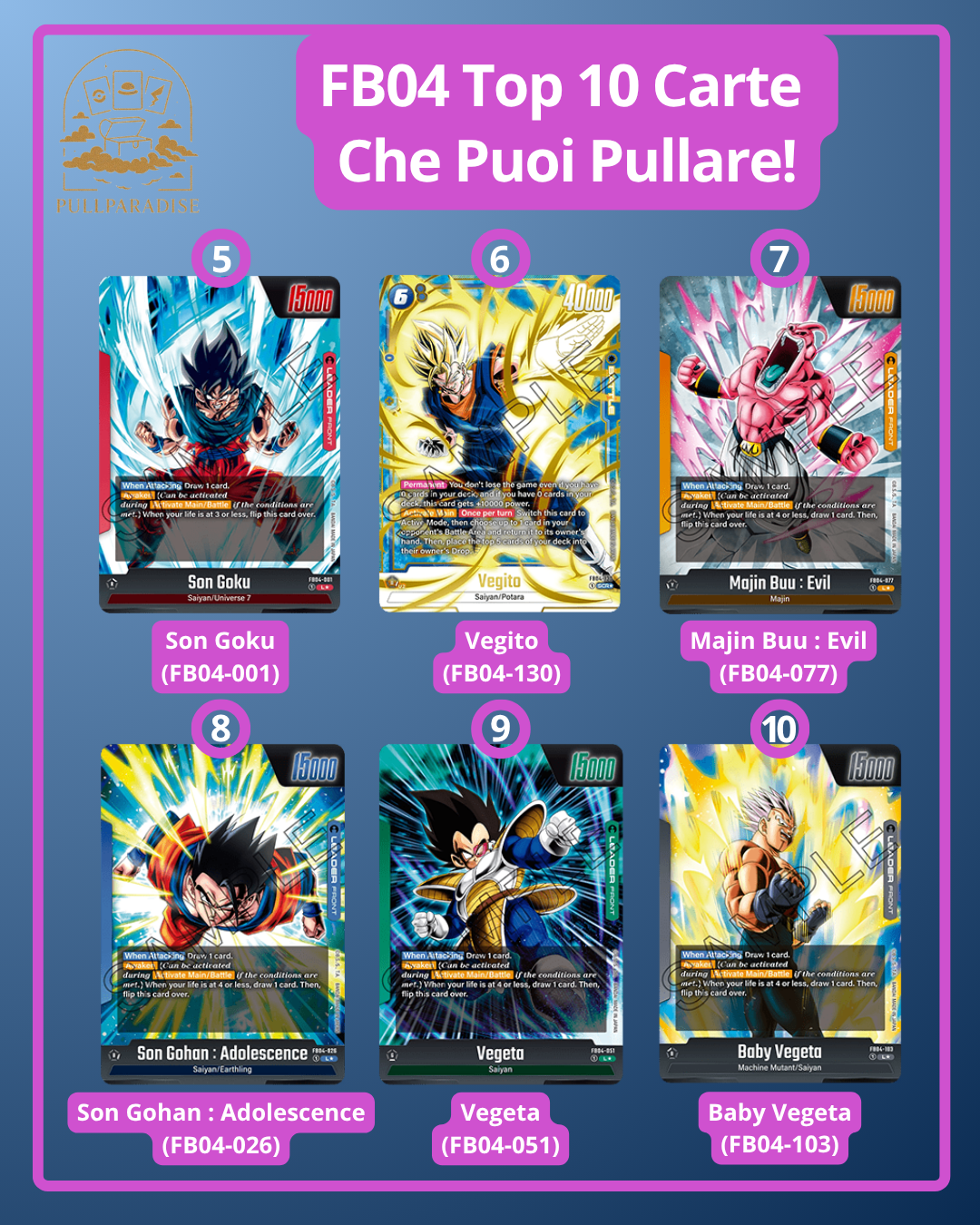 Dragon Ball - FB04 Fusion World - Ultra Limit Bustina Singola ENG