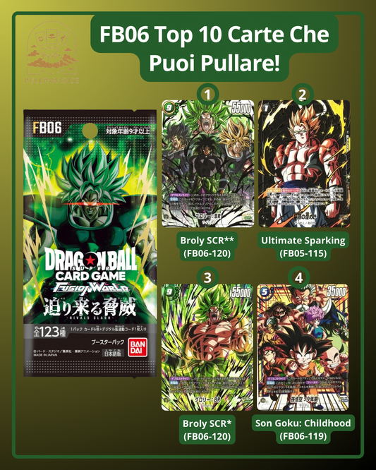Dragon Ball - FB06 Fusion World - Rivals Clash Bustina Singola JAP