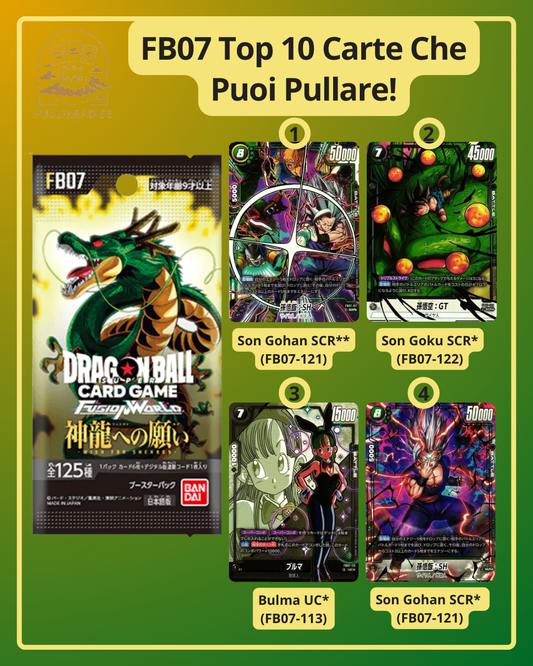 Dragon Ball - FB07 Fusion World - Wish For Shanron Bustina Singola JAP