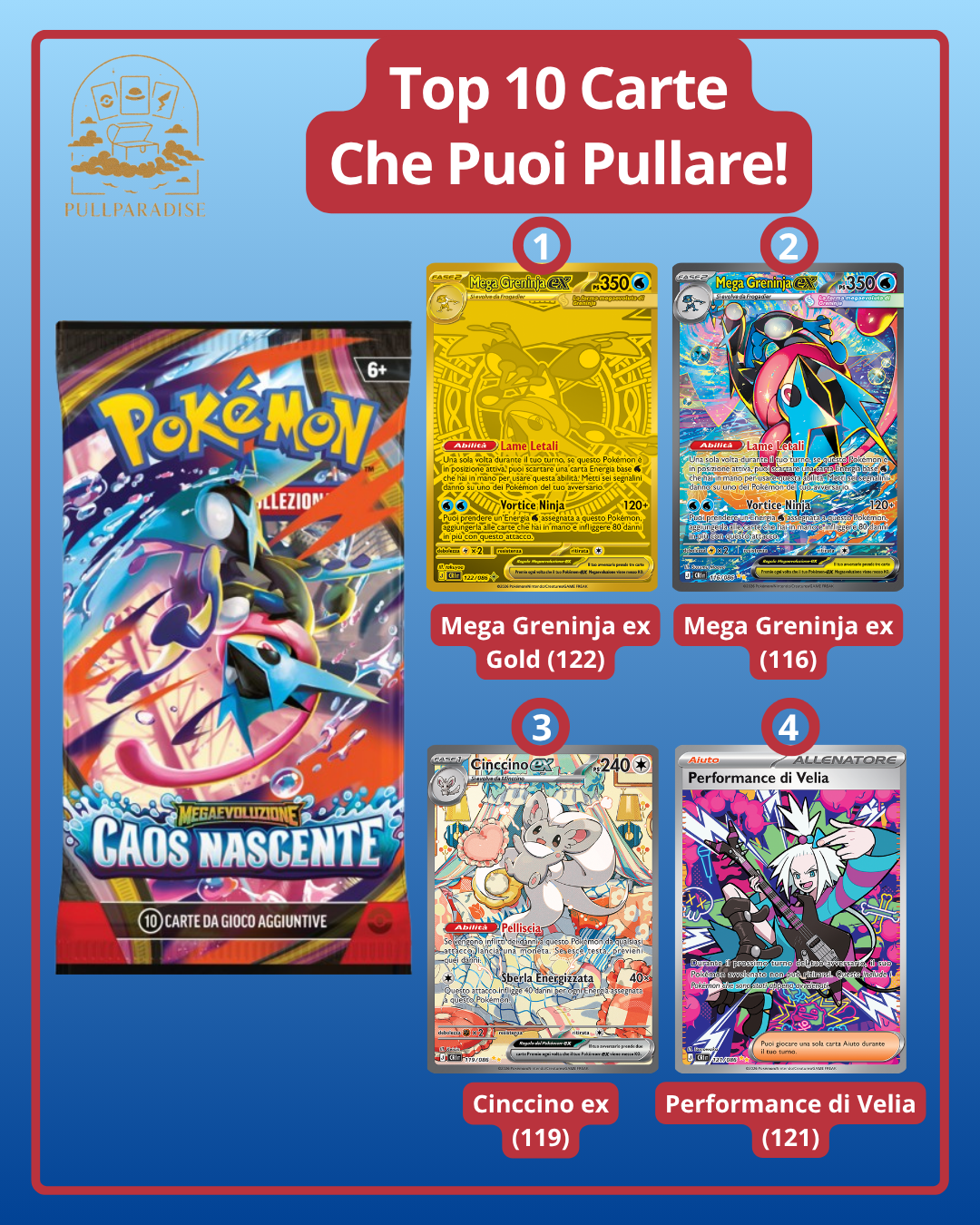 Pokemon - Caos Nascente Paper Pack (ITA)