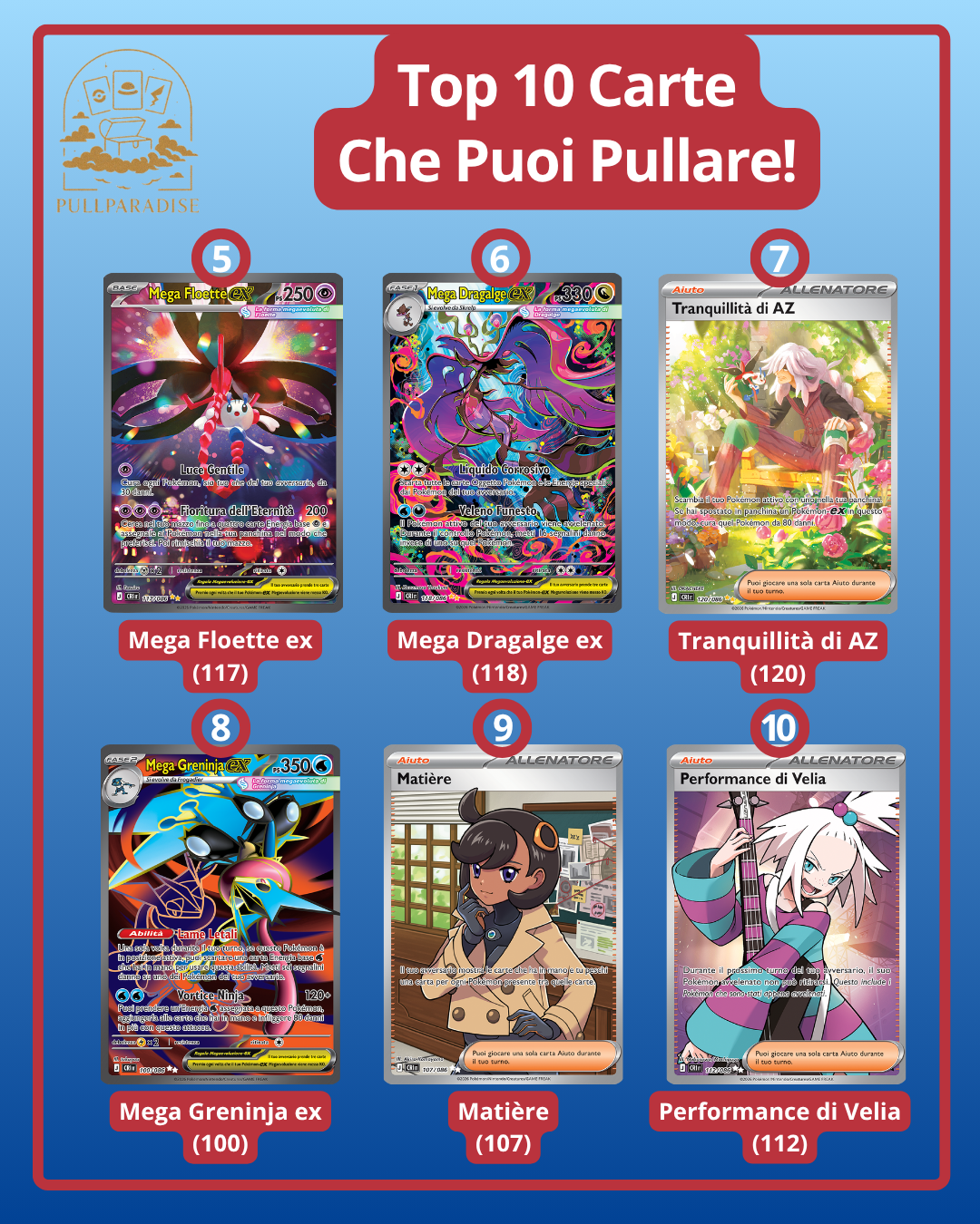 Pokemon - Caos Nascente Paper Pack (ITA)