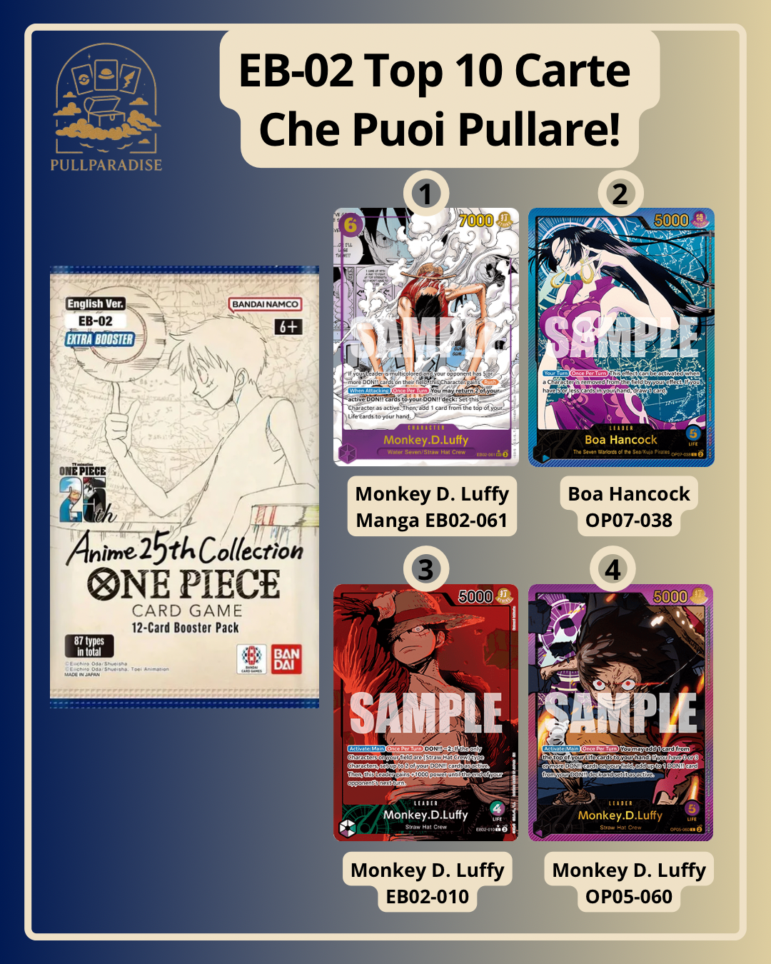 One Piece - EB-02 Anime 25th Collection Booster Box ENG