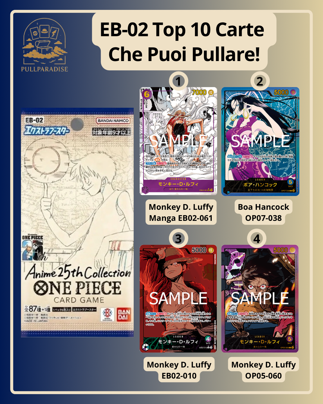 One Piece - EB-O2 Anime 25th Collection Booster Box JAP