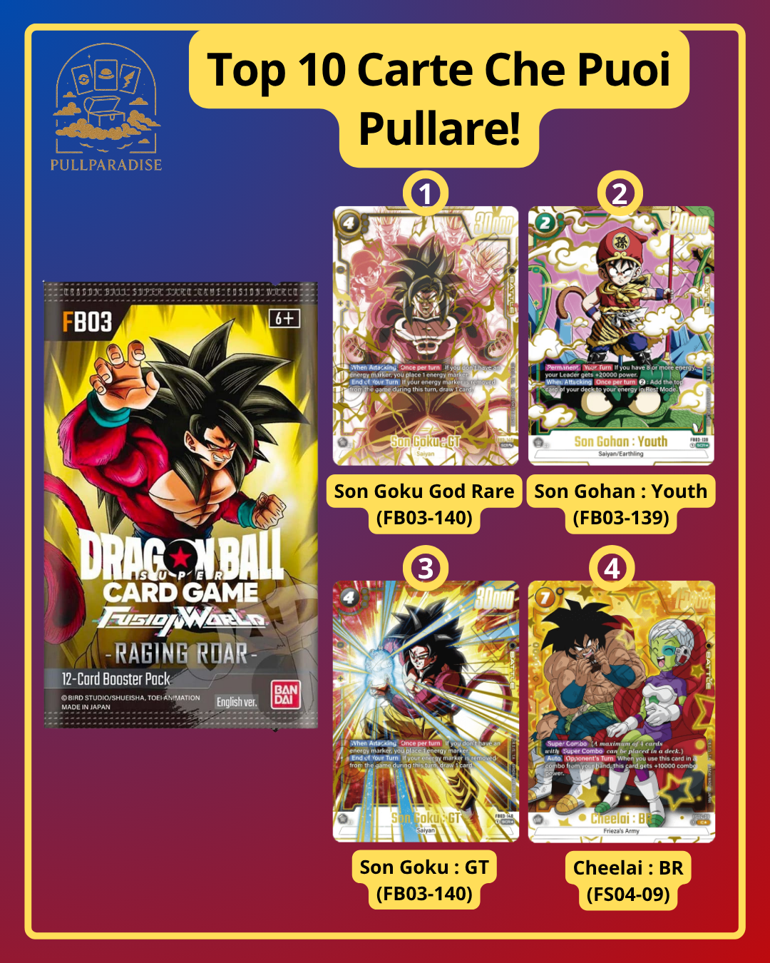 Dragon Ball - FB03 Fusion World - Raging Roar Booster Box ENG