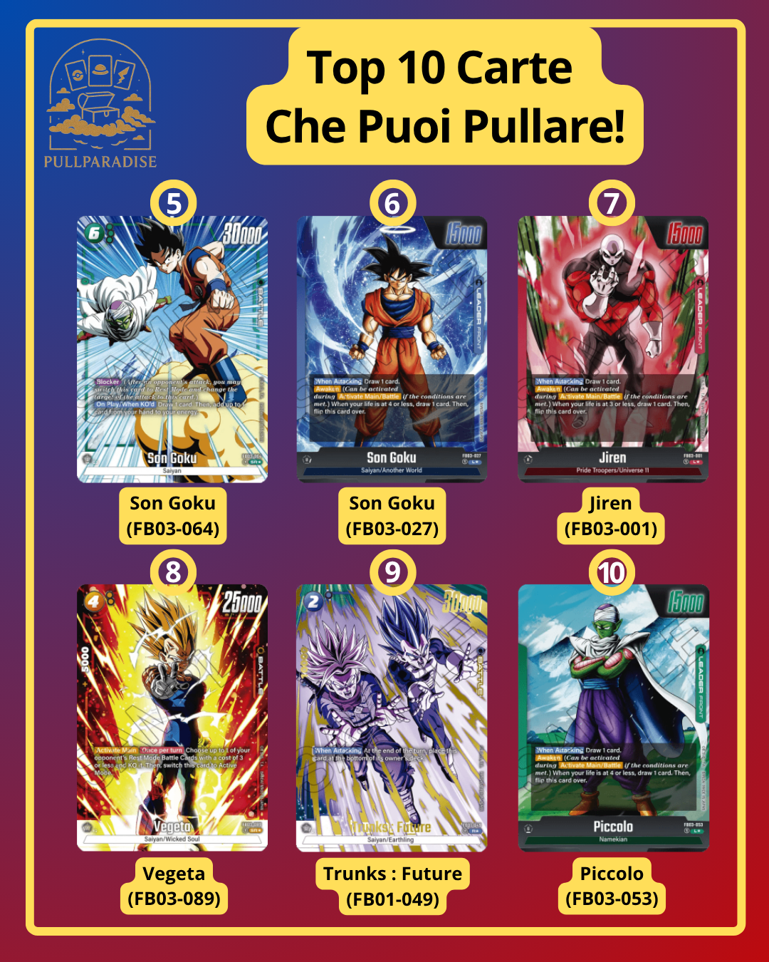 Dragon Ball - FB03 Fusion World - Raging Roar Booster Box ENG