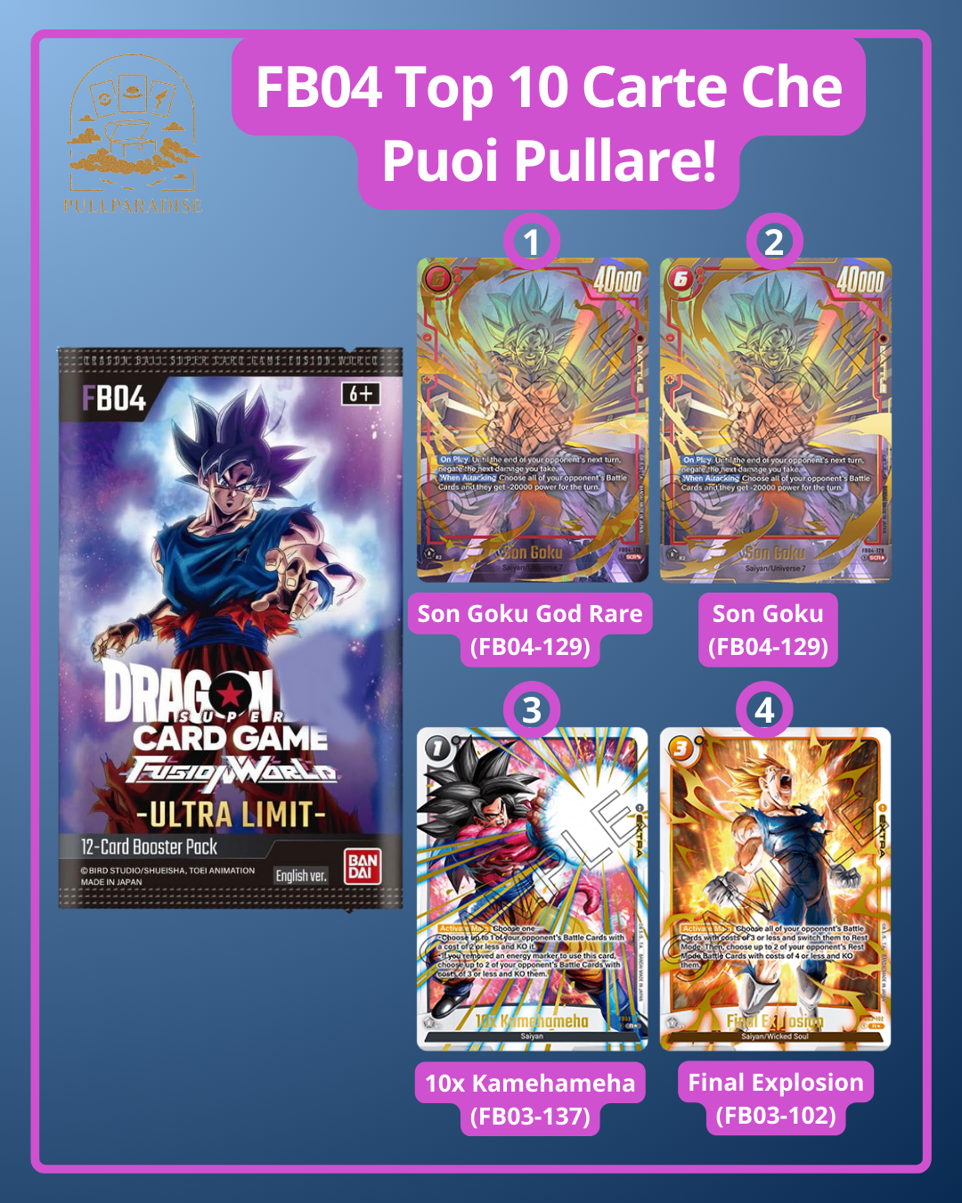 Dragon Ball - FB04 Fusion World - Ultra Limit Booster Box ENG