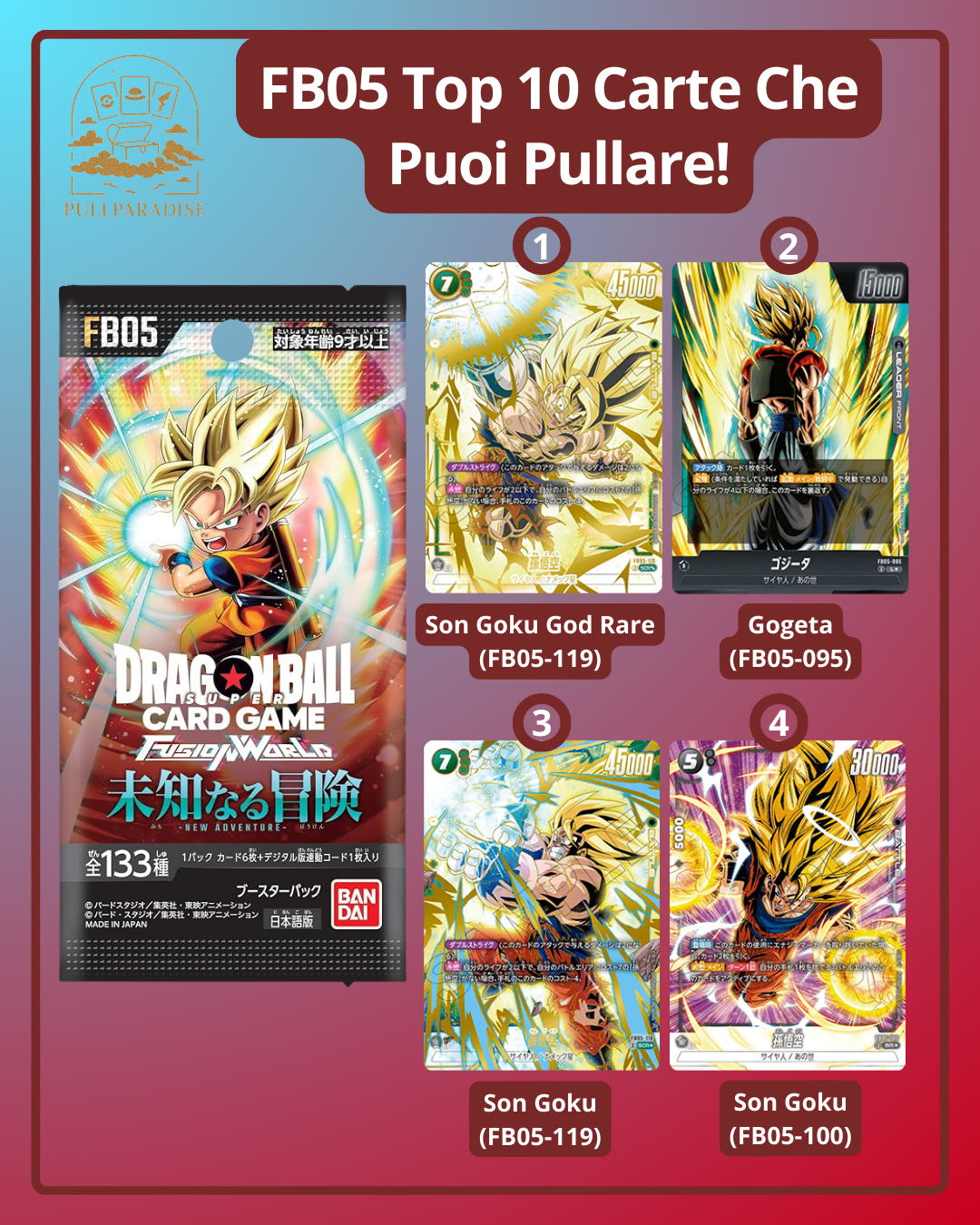 Dragon Ball - FB05 Fusion World - New Adventure Booster Box JAP