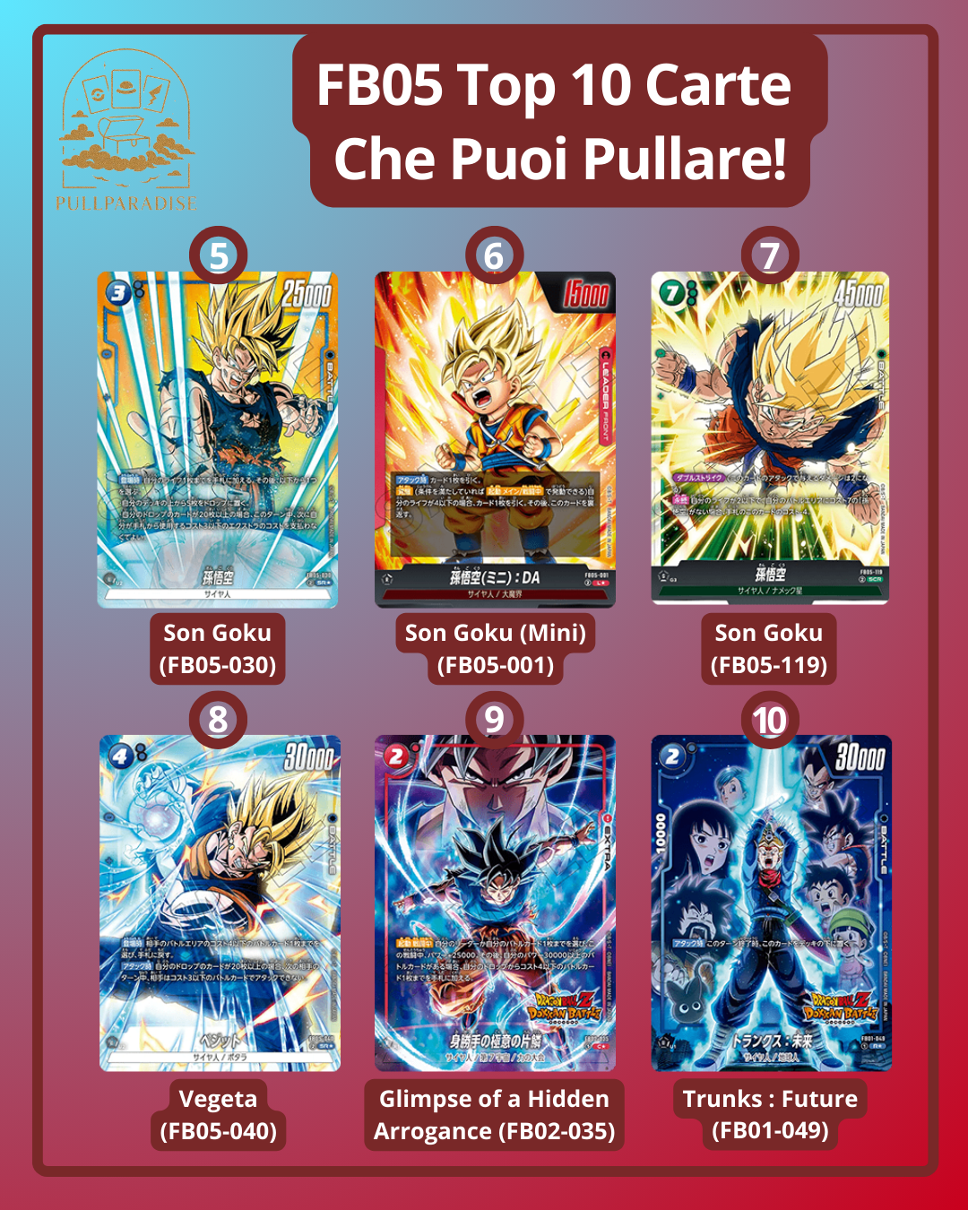 Dragon Ball - FB05 Fusion World - New Adventure Booster Box JAP