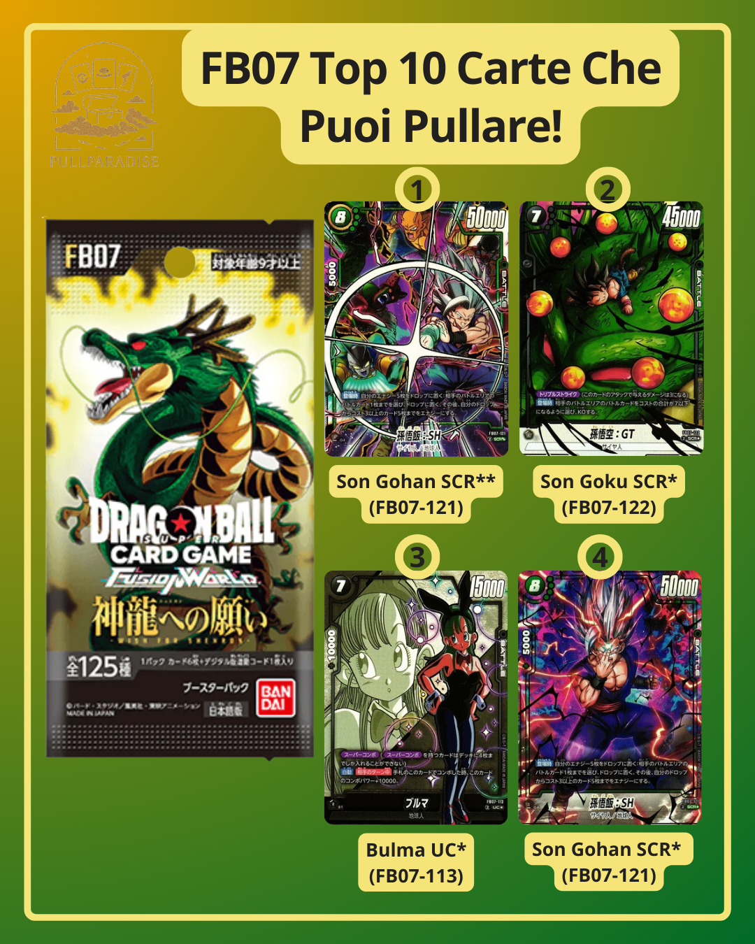 Dragon Ball - FB07 Fusion World - Wish For Shanron Booster Box JAP