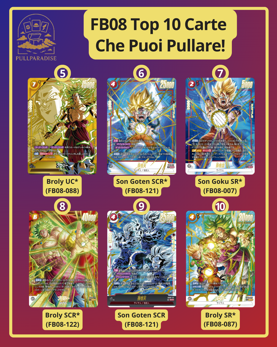 Dragon Ball - FB08 Fusion World - Saiyan’s Pride Booster Box JAP