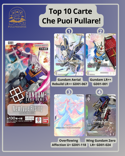 Gundam - GD01 Newtype Rising Booster Box JAP