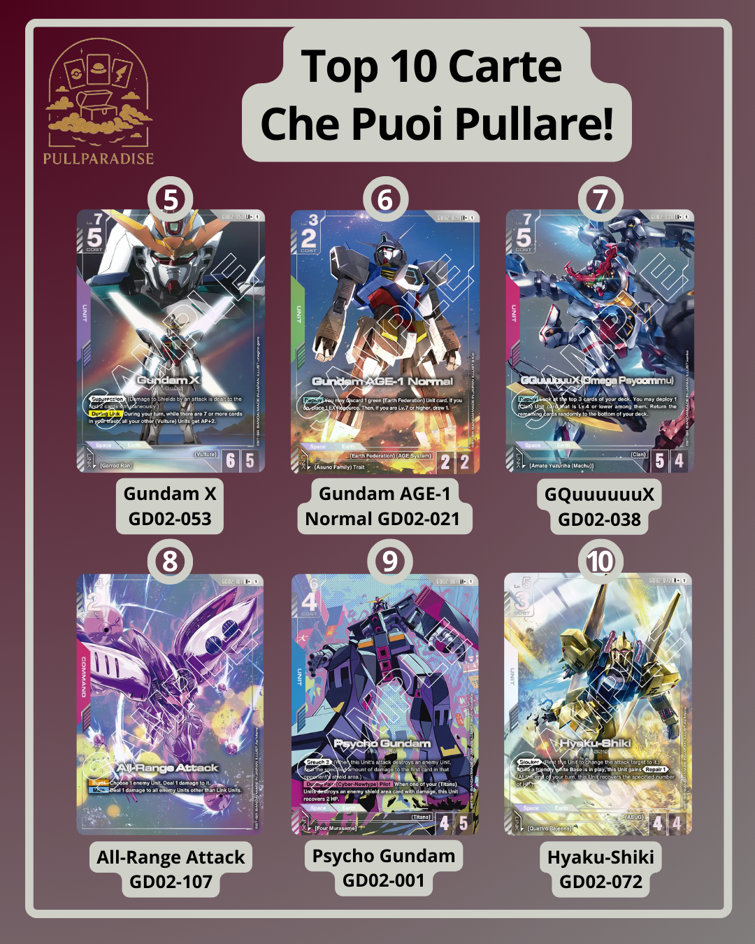 Gundam - GD02 Dual Impact - Bustina Singola Paper Pack (ENG)