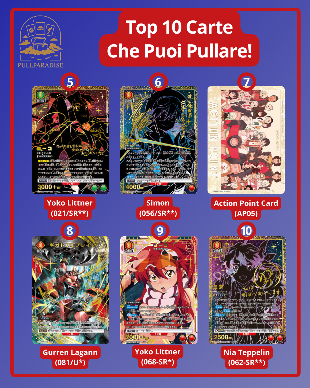 Union Arena - Gurren Lagann Booster Box JAP