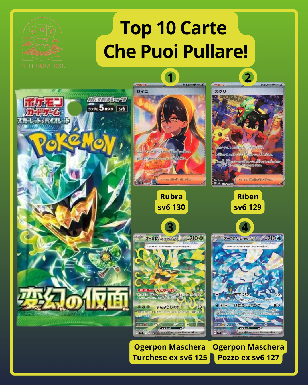 Pokemon - sv6 Mask of Change Booster Box JAP