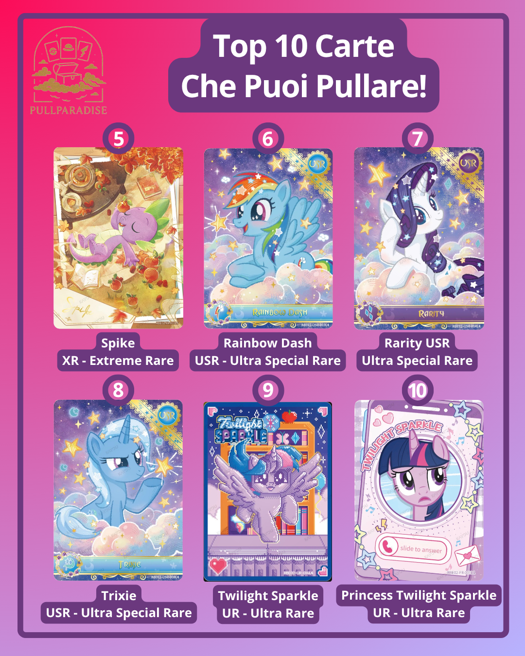 My Little Pony Kayou - Rainbow Edition - Serie 2 GOLD Booster Box ENG