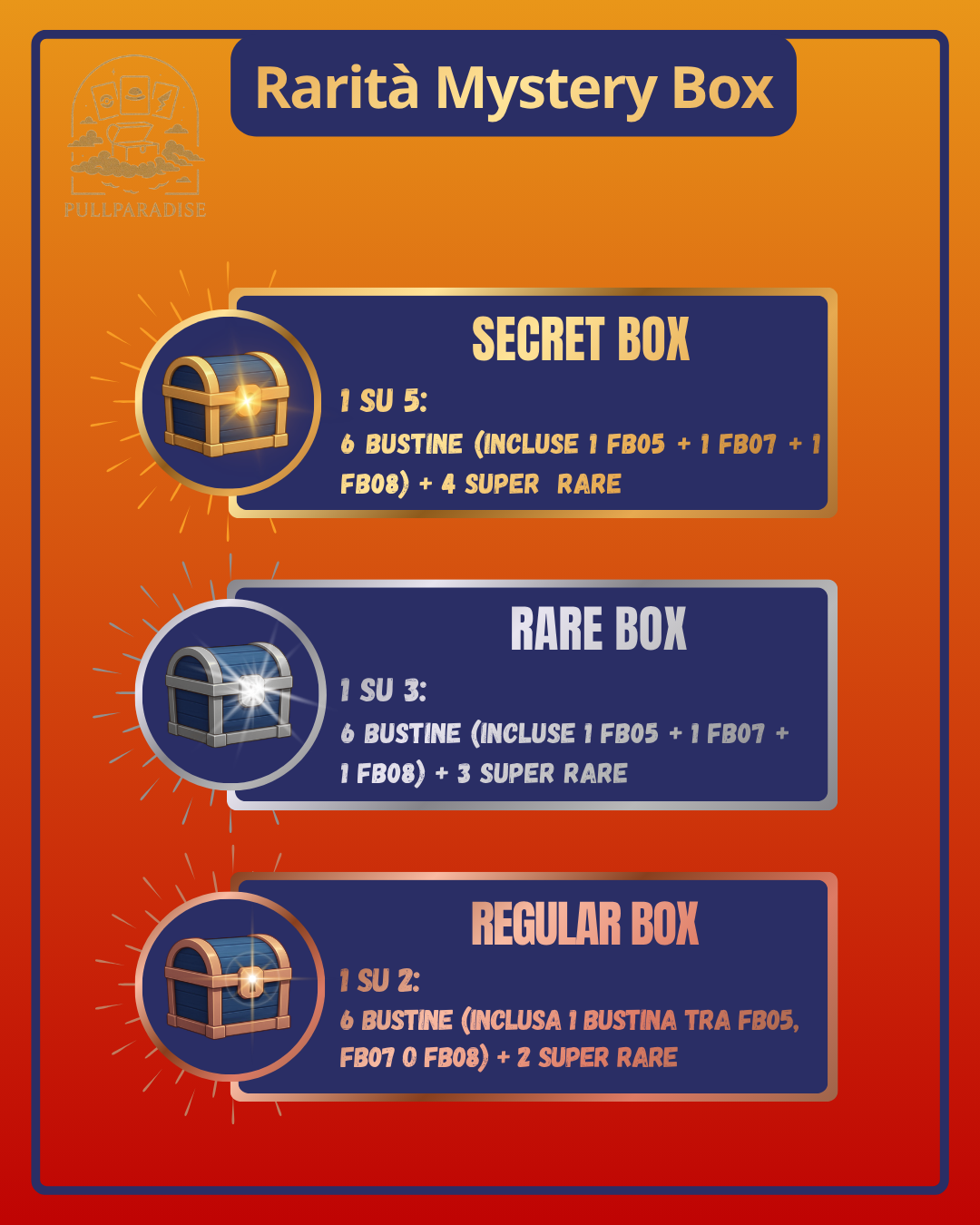 Dragon Ball Mystery Box JAP - by Pull Paradise