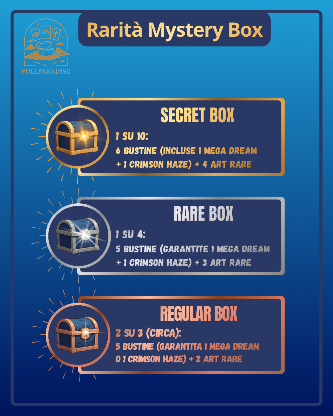 Pokémon Mystery Box (E.2) JAP - by Pull Paradise