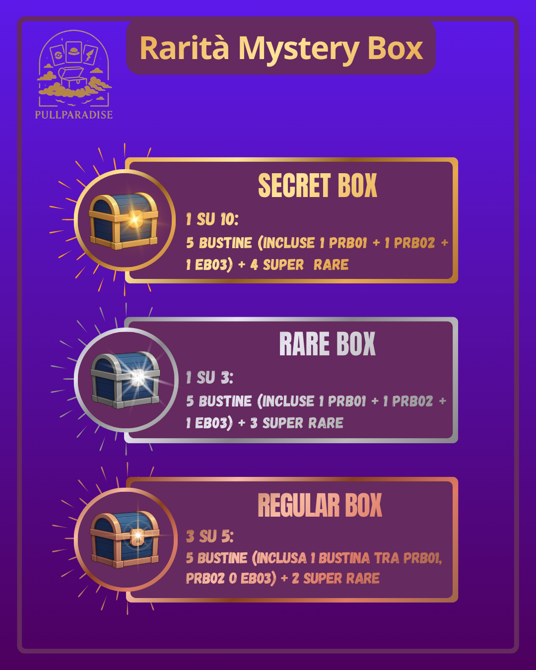 One Piece Mystery Box JAP - by Pull Paradise