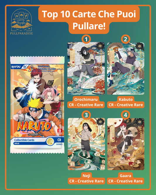 NARUTO Kayou - Earth SCROLL - Serie 1 GOLD Booster Box ENG